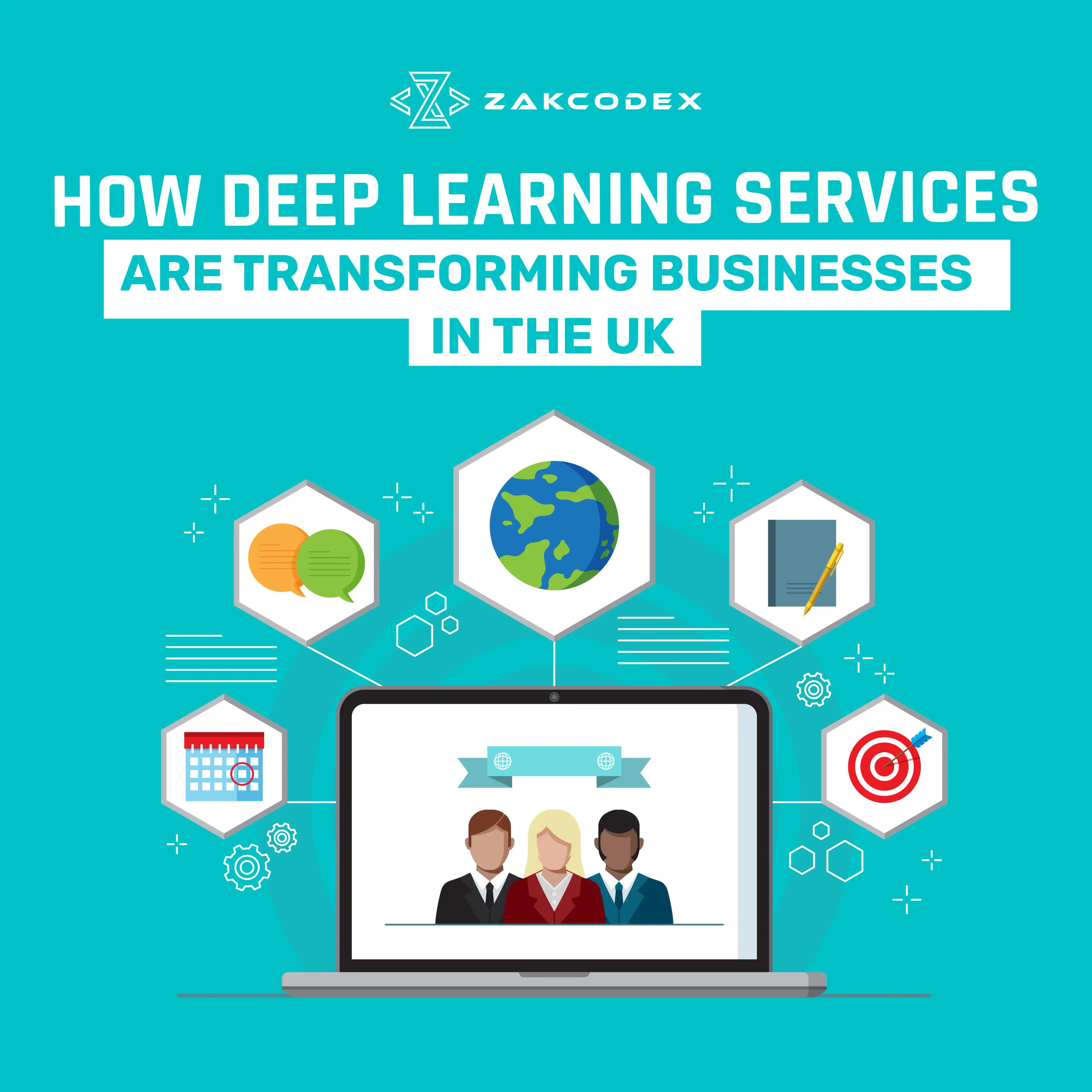 How Deep Learning Services Are Transforming Businesses in the UK