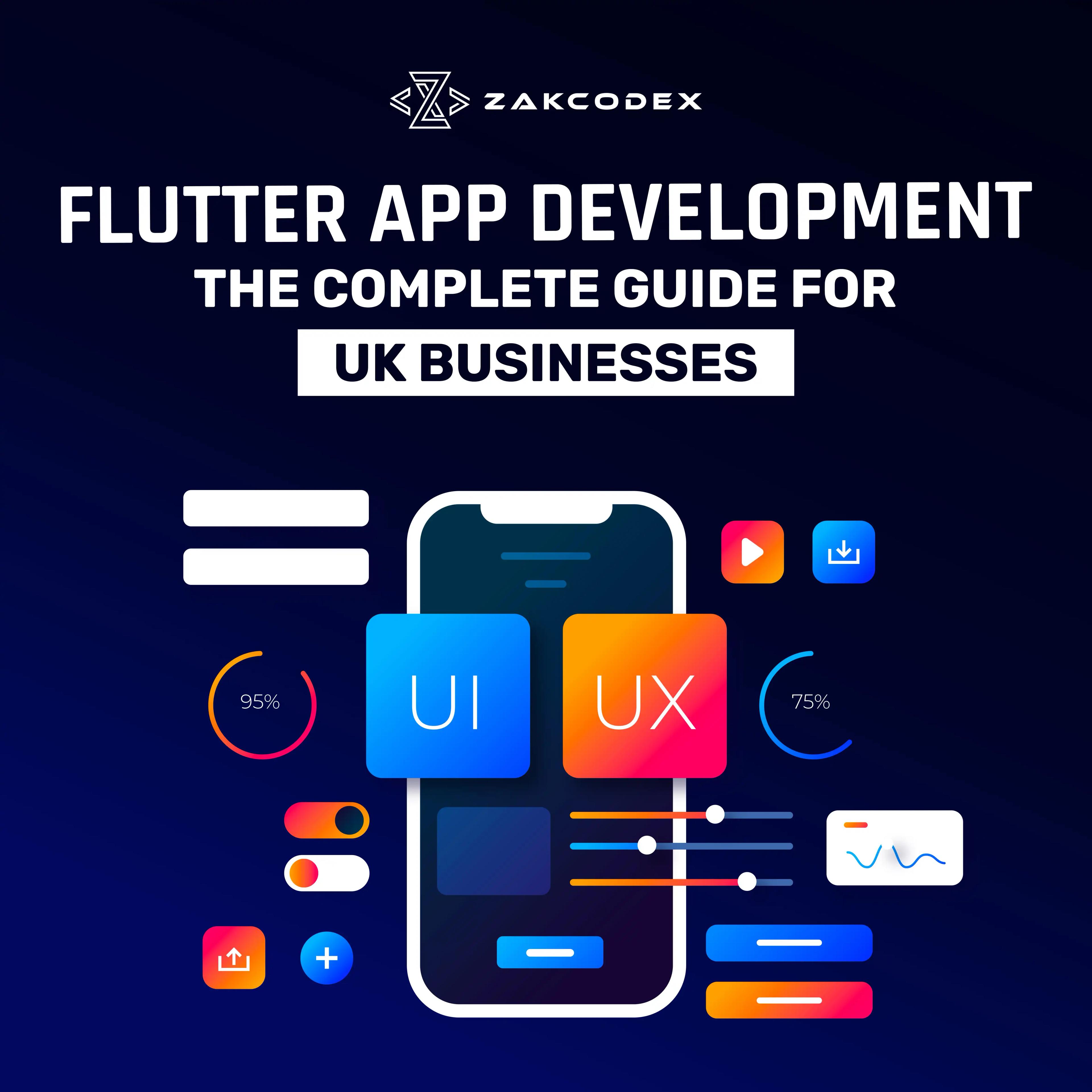 Flutter App Development: The Complete Guide for UK Businesses