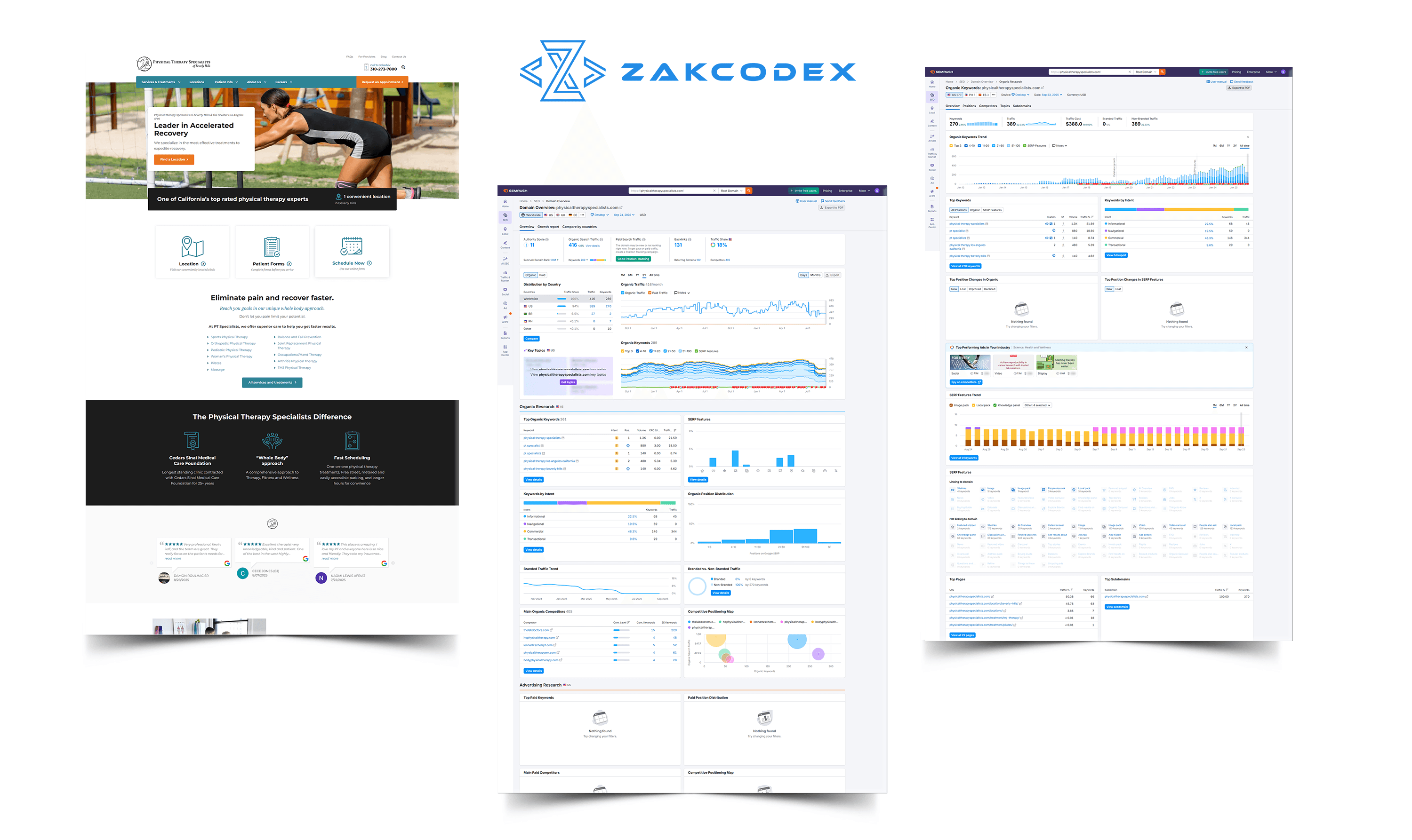 Physical Therapy Specialists