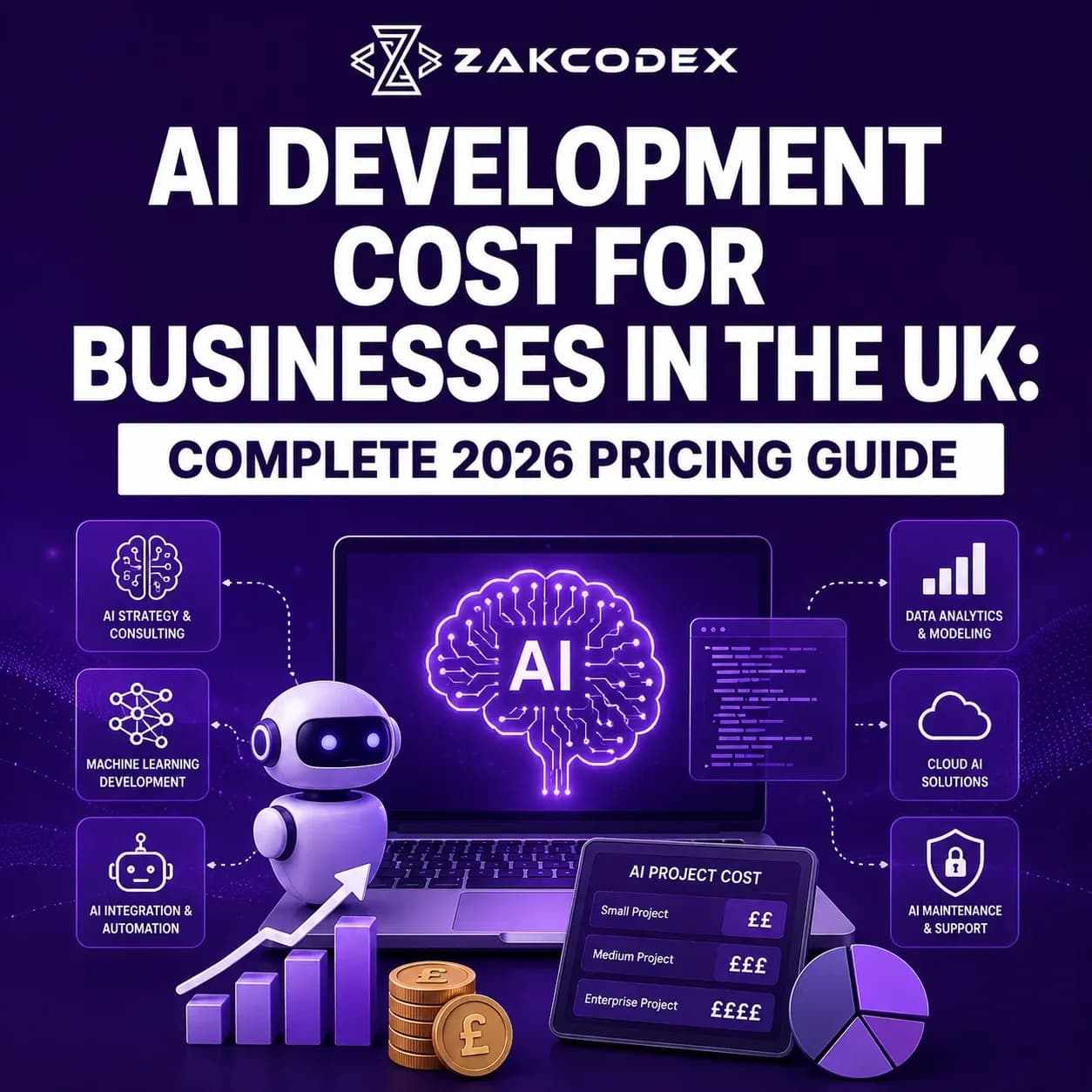 AI Development Cost for Businesses in the UK: Complete 2026 Pricing Guide