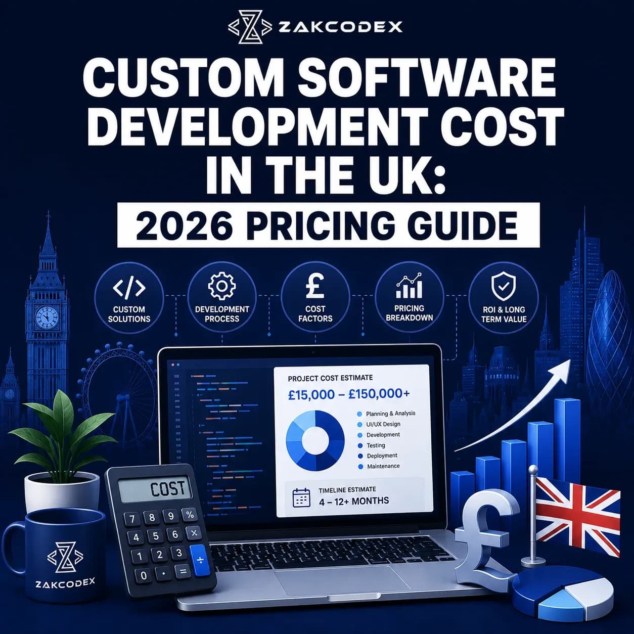 Custom Software Development Cost in the UK: 2026 Pricing Guide