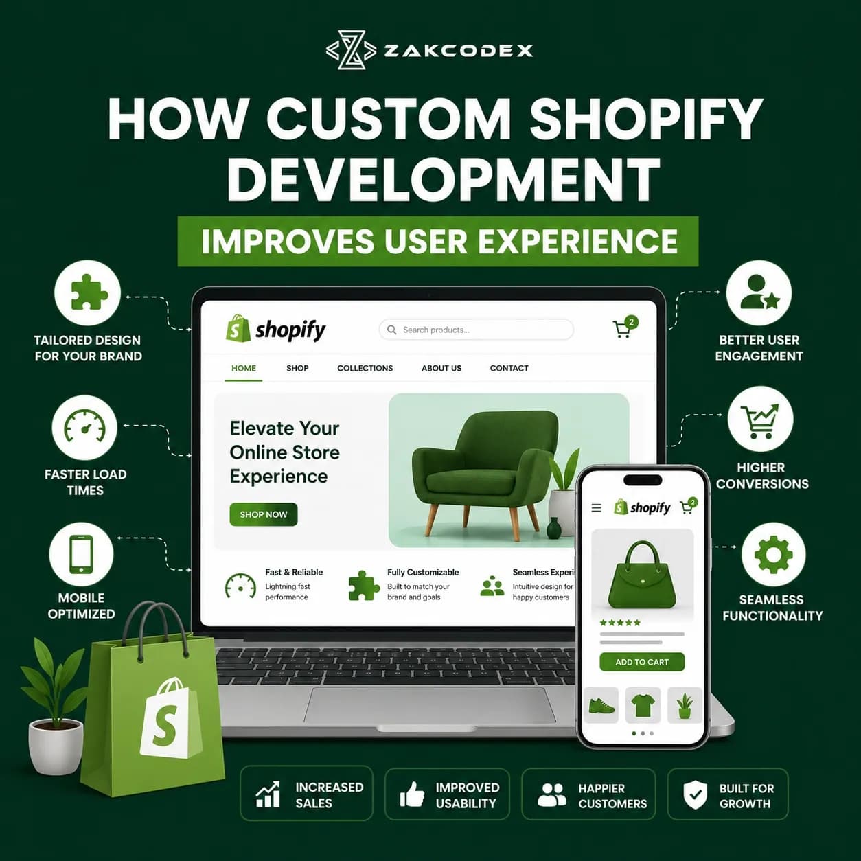 How Custom Shopify Development Improves User Experience