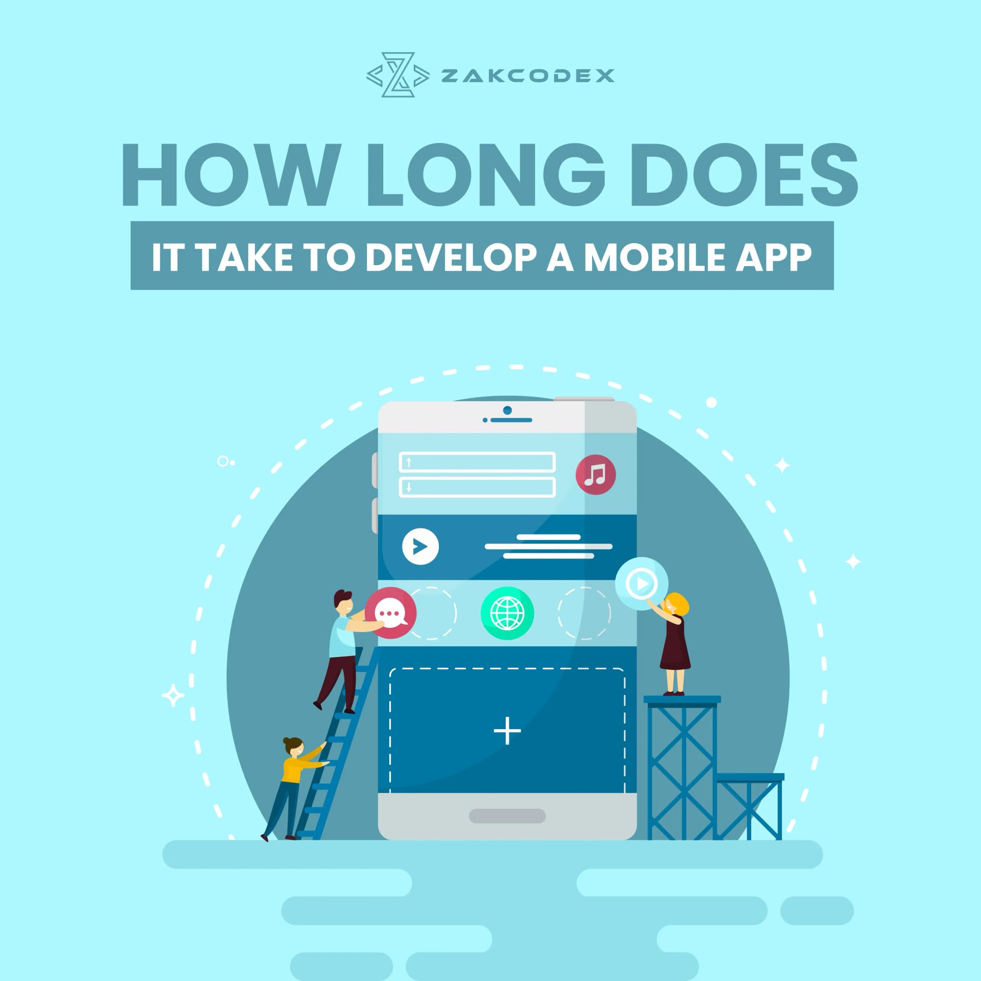 How Long Does It Take to Develop a Mobile App