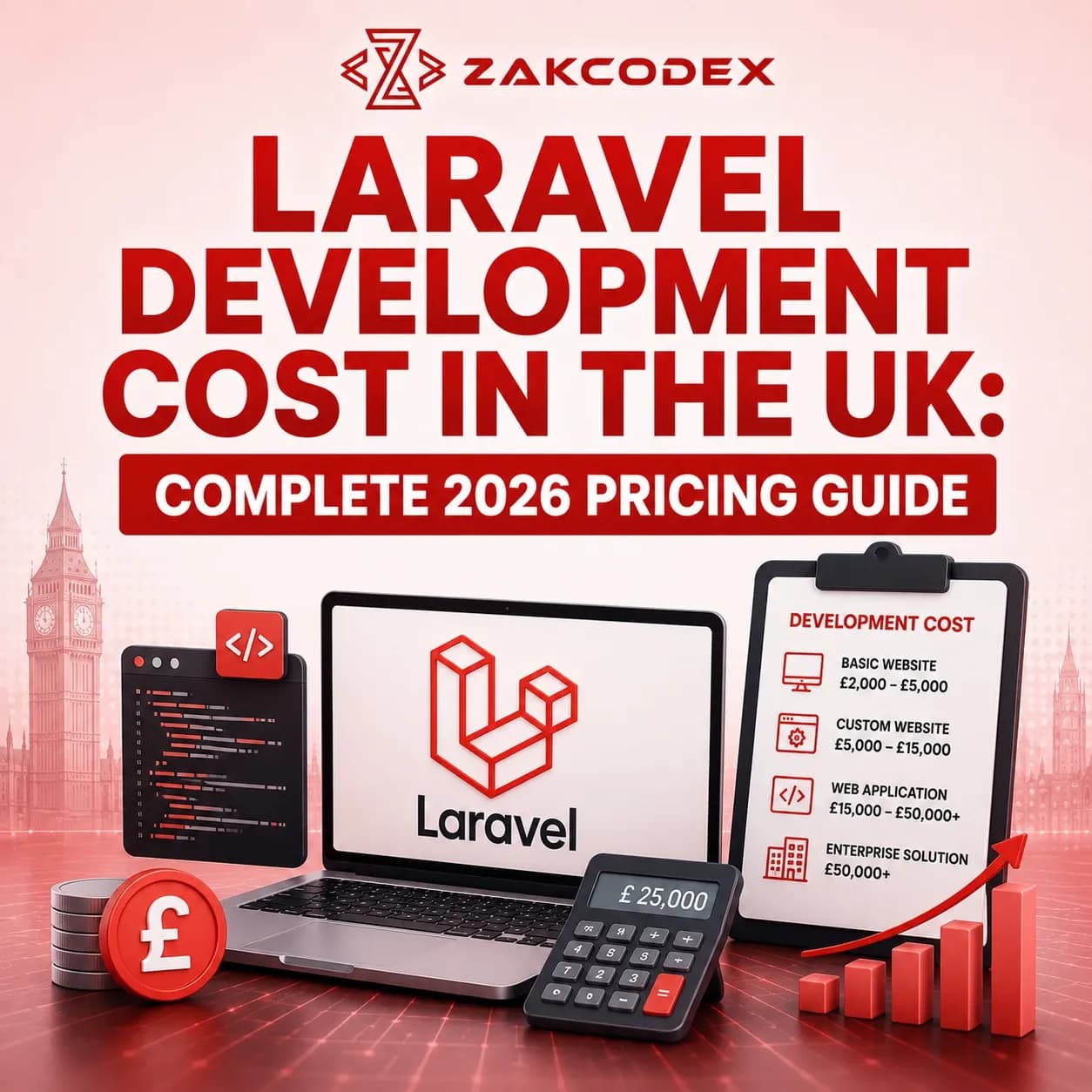 Laravel Development Cost in the UK: Complete 2026 Pricing Guide