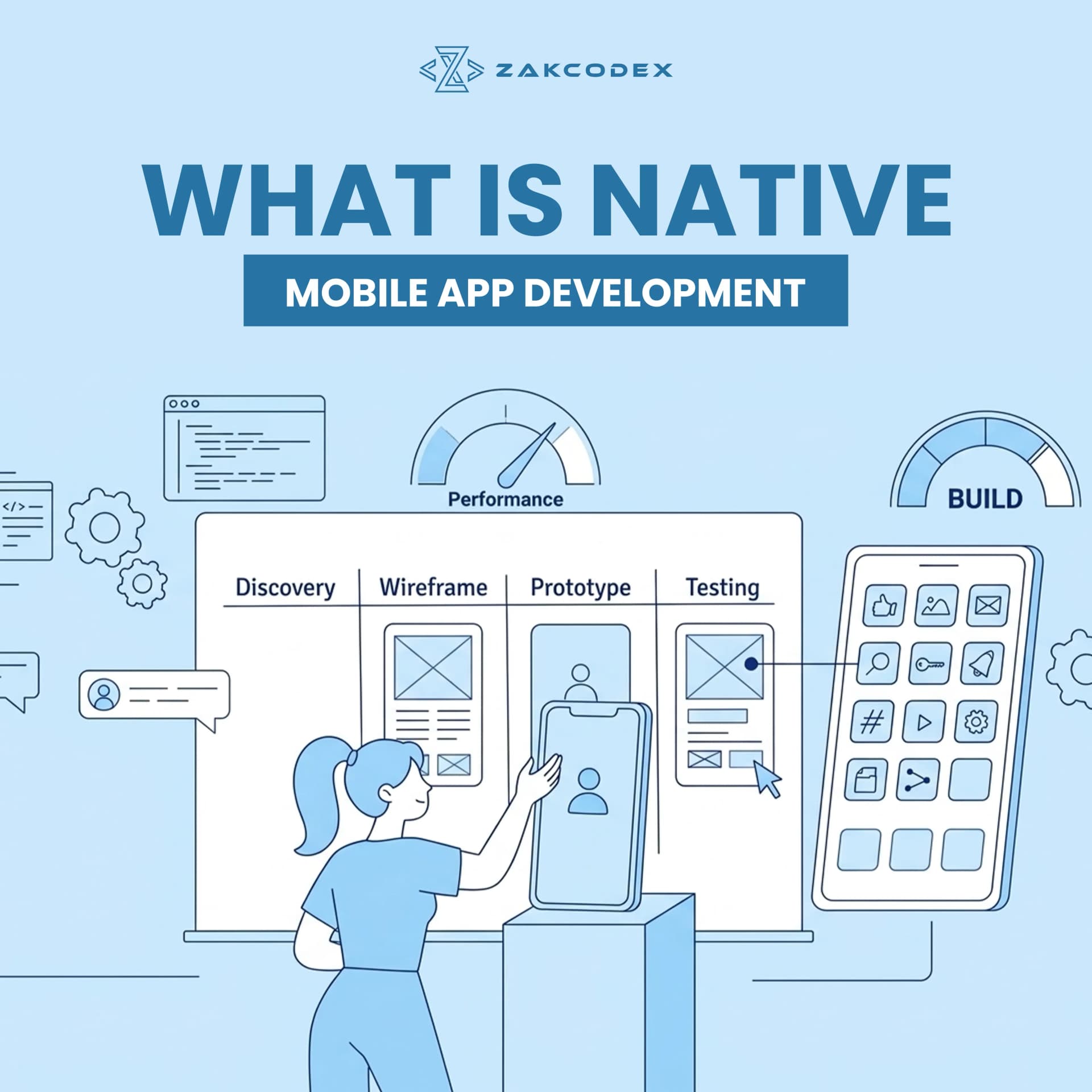 What Is Native Mobile App Development? Complete Guide for Businesses in 2026