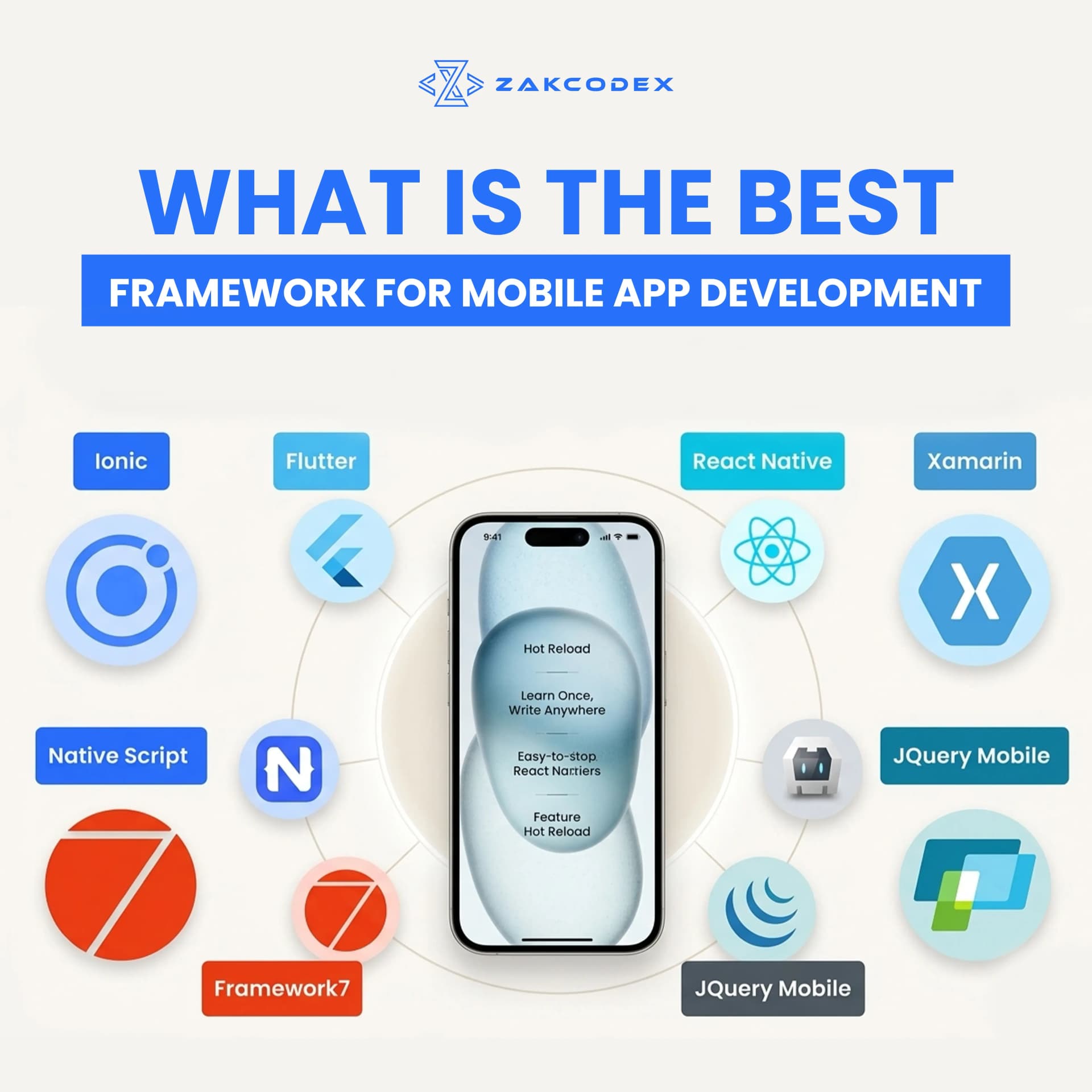What is the Best Framework for Mobile App Development